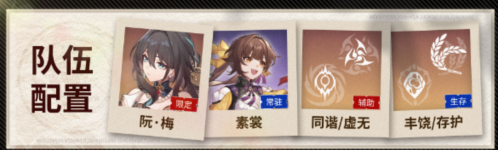 崩坏星穹铁道配队