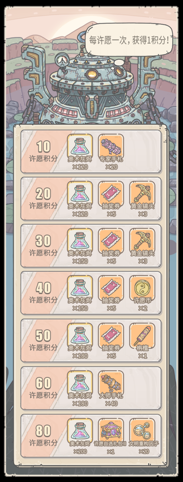 最强蜗牛消耗