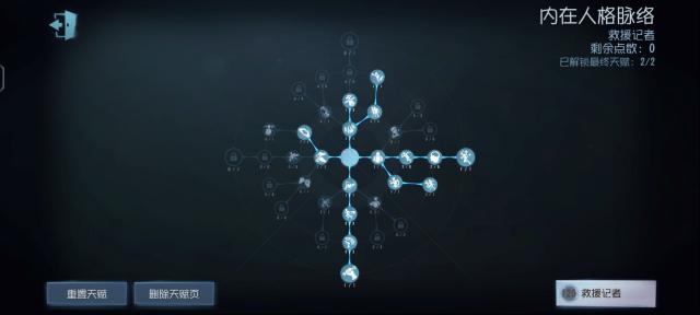 第五人格我们可以