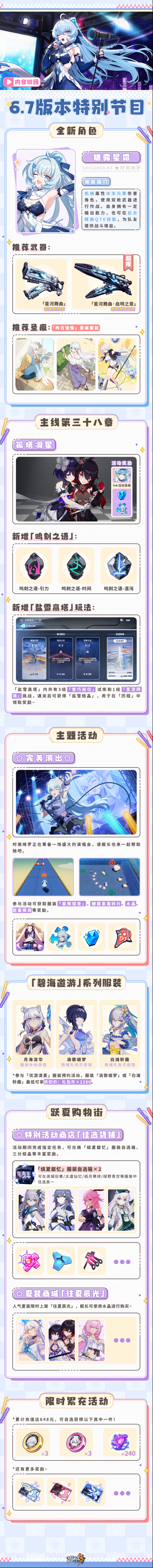 崩壞3禮包