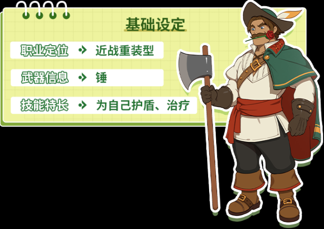 二之國交錯(cuò)世界技能