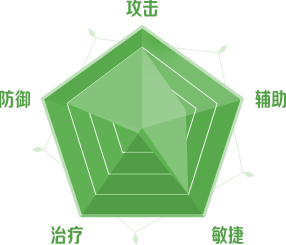 二之國交錯(cuò)世界攻擊