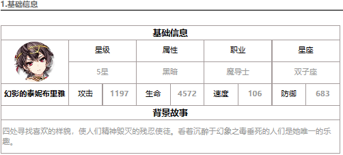 第七史詩暗法