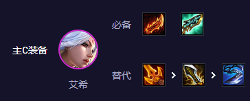 金鏟鏟之戰(zhàn)之戰(zhàn)