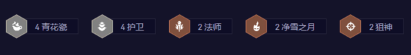 金鏟鏟之戰(zhàn)金鏟鏟
