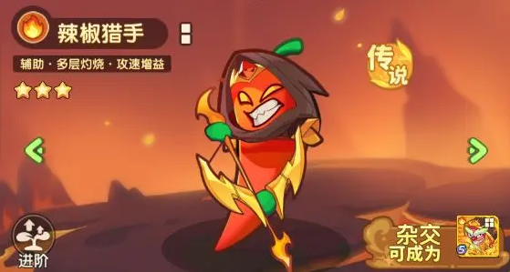 保衛(wèi)向日葵占位