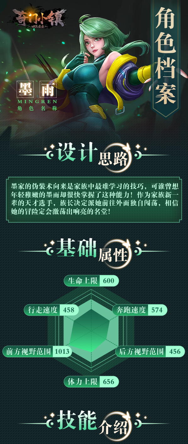 奇門小鎮(zhèn)小鎮(zhèn)