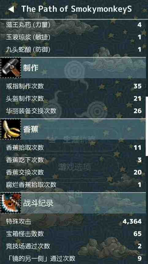 Triglav魔塔探索