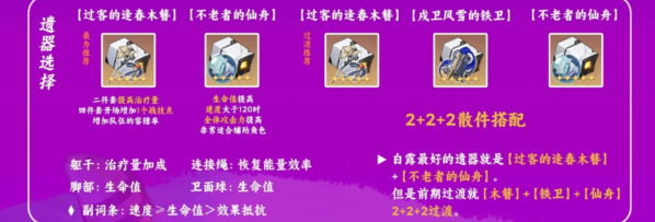 崩壞星穹鐵道光錐