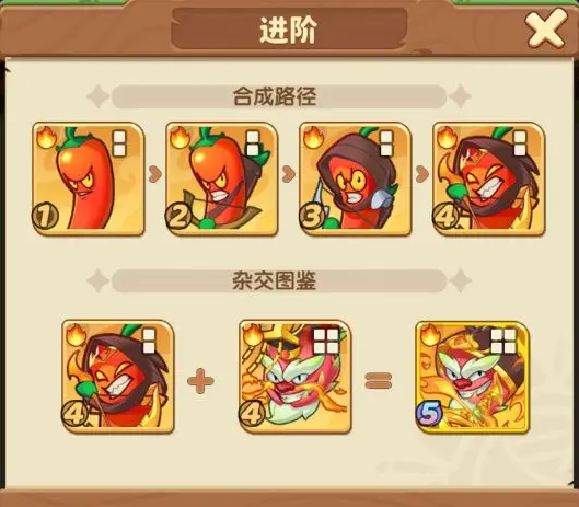 保衛(wèi)向日葵屬性