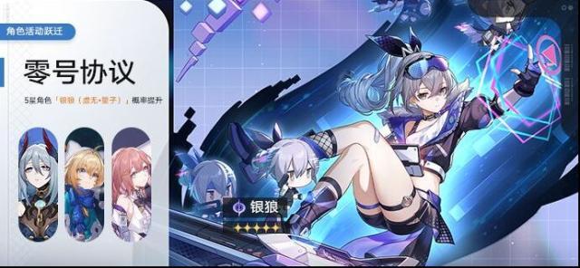 崩壞星穹鐵道活動