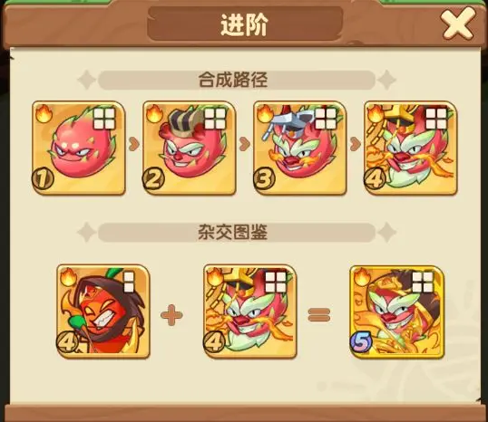保衛(wèi)向日葵植物