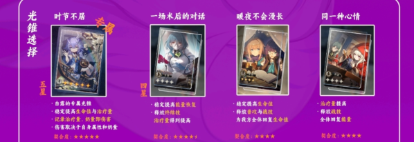 崩壞星穹鐵道遺器