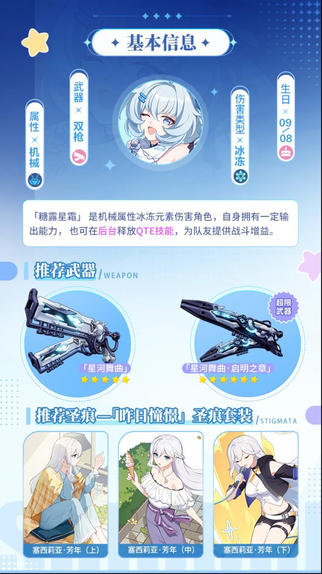 崩坏3情报