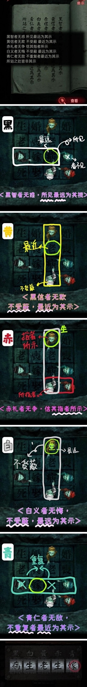 紙嫁衣3鴛鴦債小人