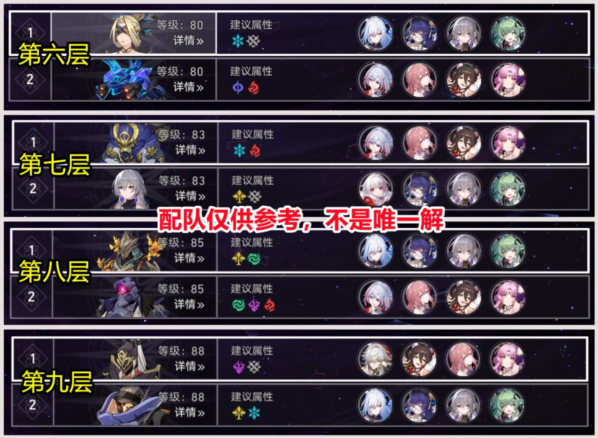 崩壞星穹鐵道召喚