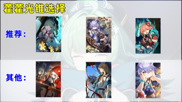 崩壞星穹鐵道推薦