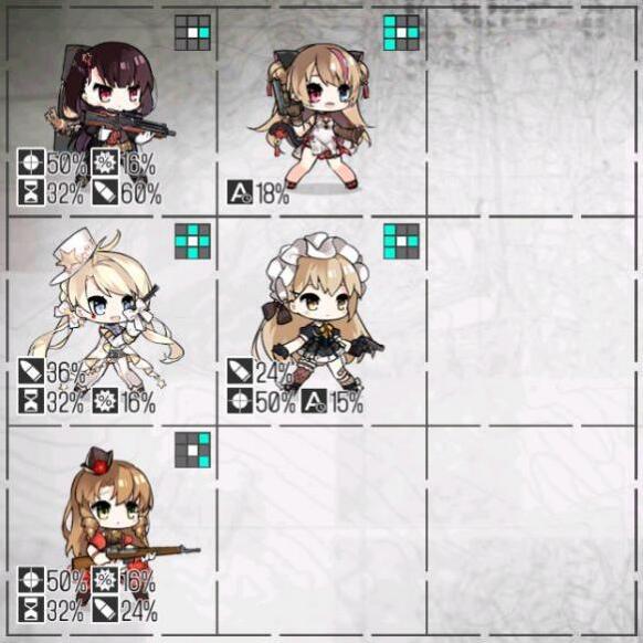 少女前線萌新