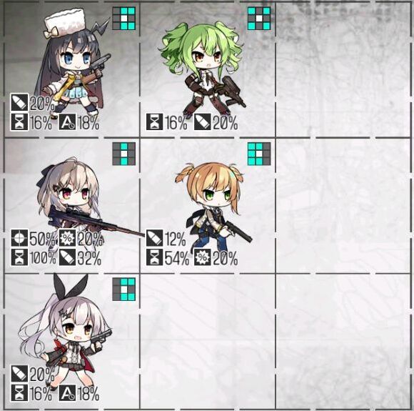 少女前線配隊