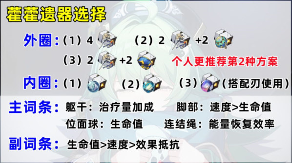 崩壞星穹鐵道戰(zhàn)技