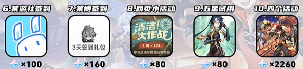 原神版本