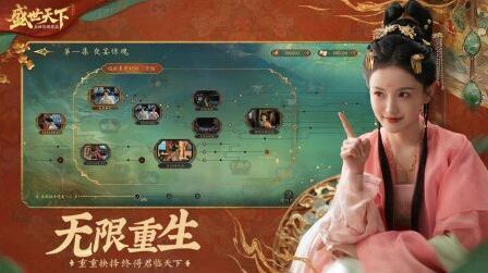 盛世天下劇情