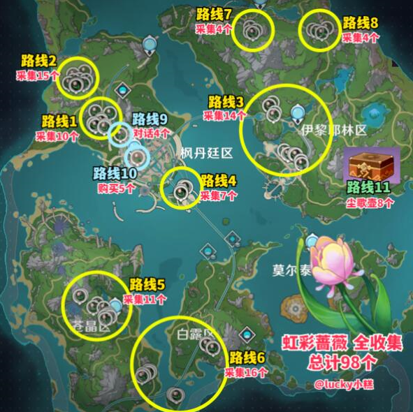 原神刷新