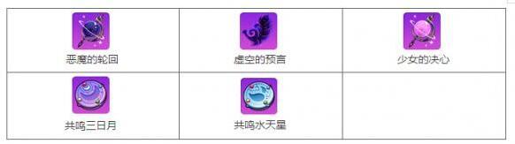 崩坏学园2秘境