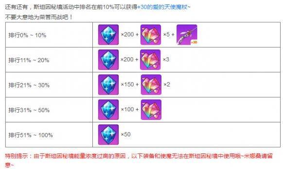 崩坏学园2灵依娘