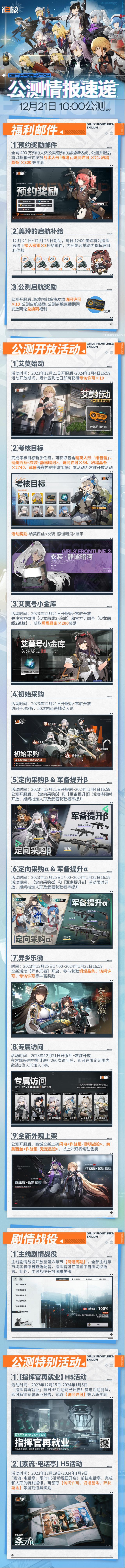 少女前线2追放指挥官