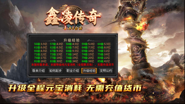 鑫凌传奇属性