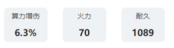 艾塔纪元属性