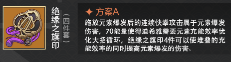原神圣遗物
