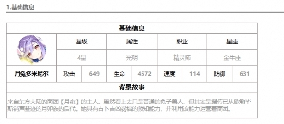 第七史诗尼尔