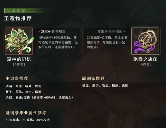 原神草伤