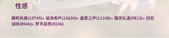 无限暖暖顶配