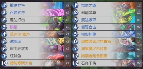 炉石传说：魔兽英雄传试炼场