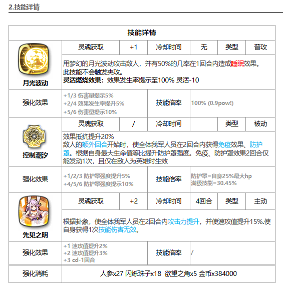 第七史诗开可