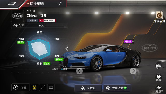 巅峰极速速度