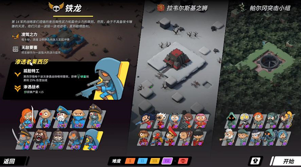 塔之统治统治