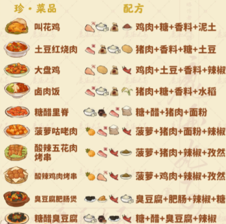 桃源深处有人家香料