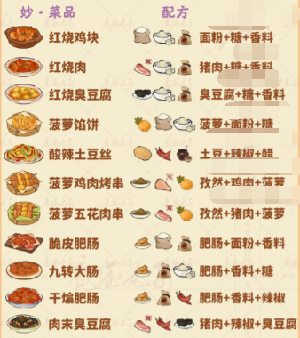 桃源深处有人家辣椒