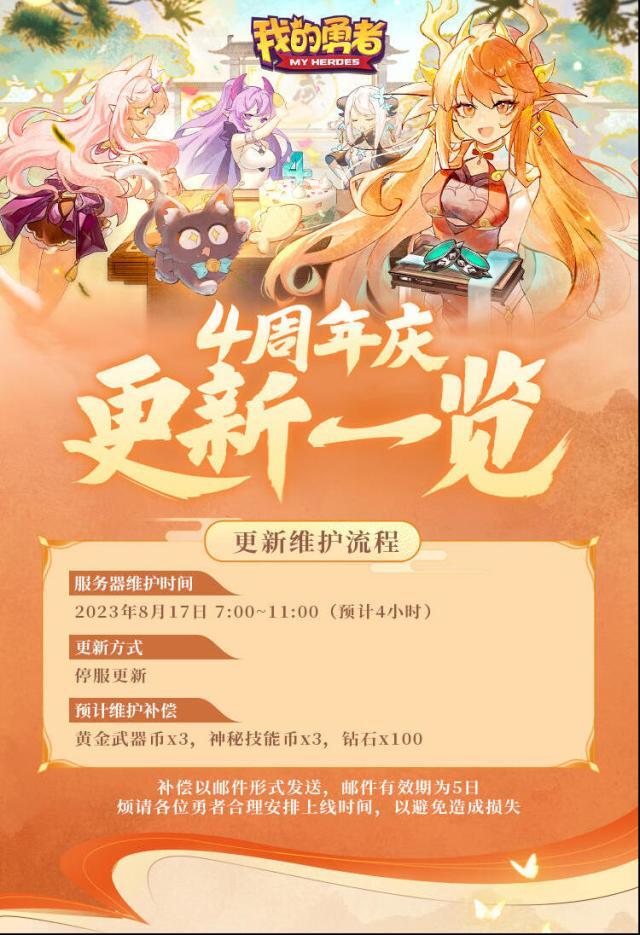 我的勇者活动时间