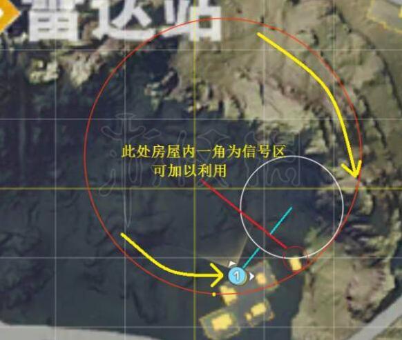 荒野行动区域