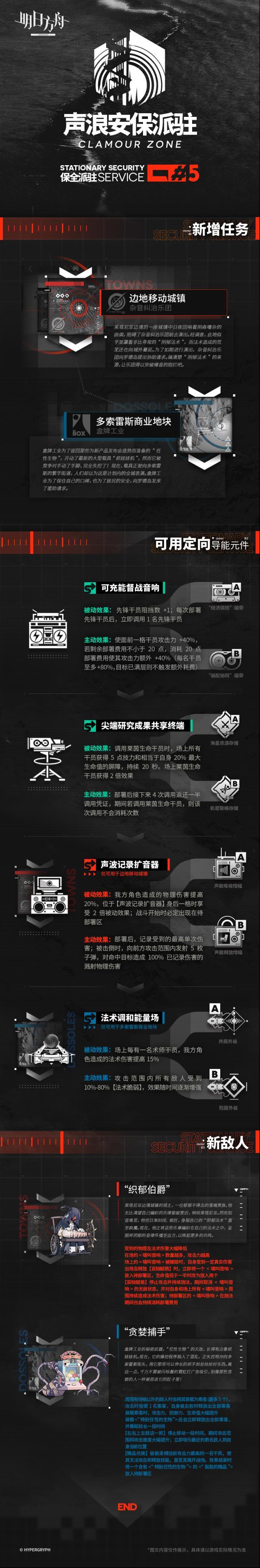 明日方舟派驻
