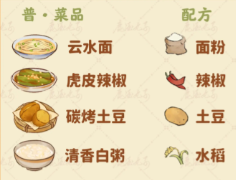 桃源深处有人家鸡肉