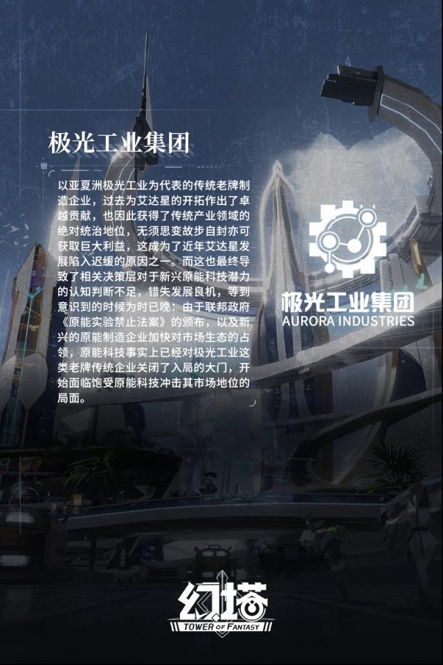 幻塔信息