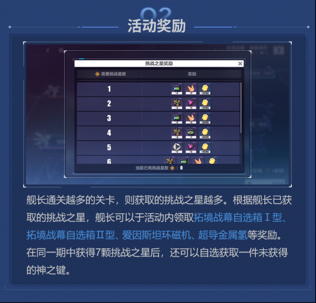 崩壞3自選
