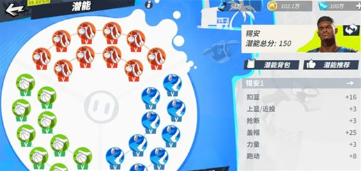 锡安潜能推荐一览能力