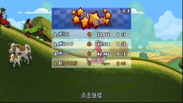 登山赛车2首领